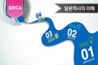 일본역사의 이해