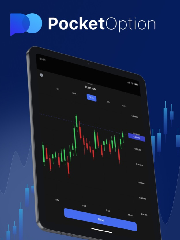 Финансовые возможности на Forex Pocket Option Финансовые возможности на Forex Pocket Option