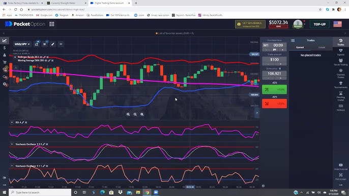 Pocket Option Trading A Comprehensive Guide to Success in Financial Markets Pocket Option Trading A Comprehensive Guide to Success in Financial Markets